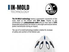 /upload/products/gallery/1554/technologia-inmold-eng-big.jpg
