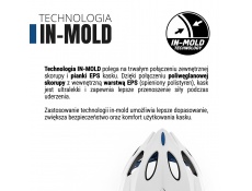 /upload/products/gallery/1554/technologia-inmold-pl-big.jpg